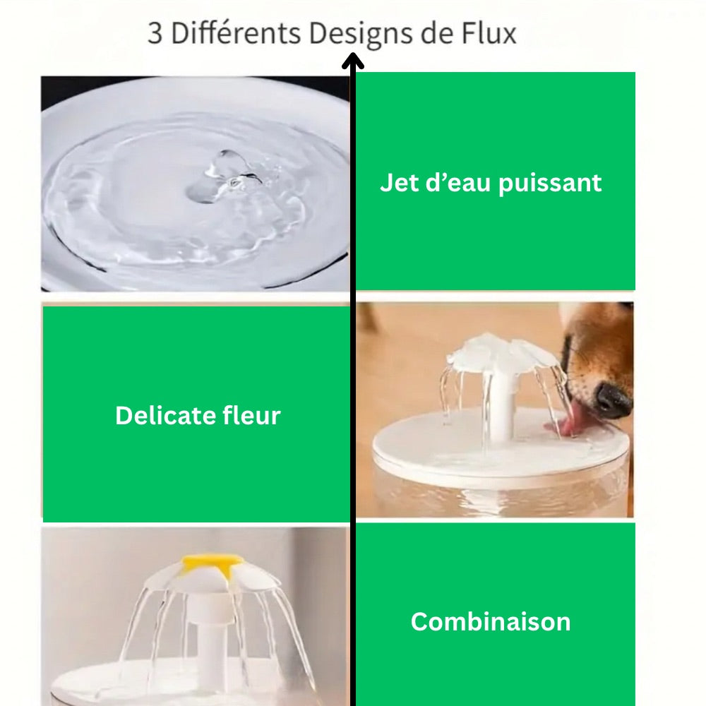 💧 AquaPet™ – Fontaine à eau filtrée pour chiens et chats